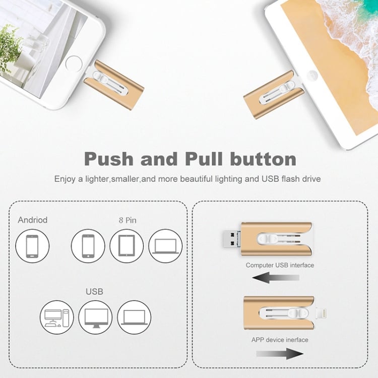 📱4-i-1 USB-minne/4-i--1 USB-minneskor
