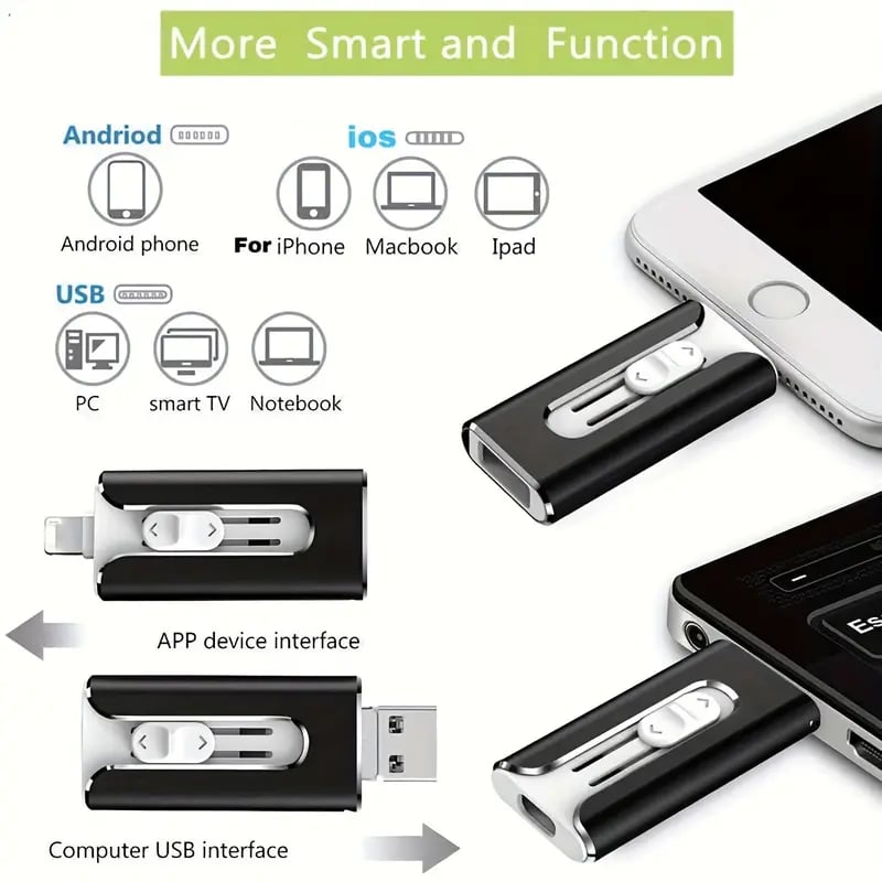 📱4-i-1 USB-minne/4-i--1 USB-minneskor