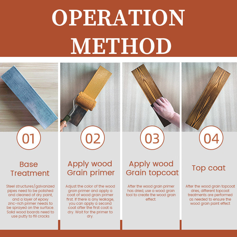 🎨 Borste för träådring- Skapa omedelbart realistiska trätexturer