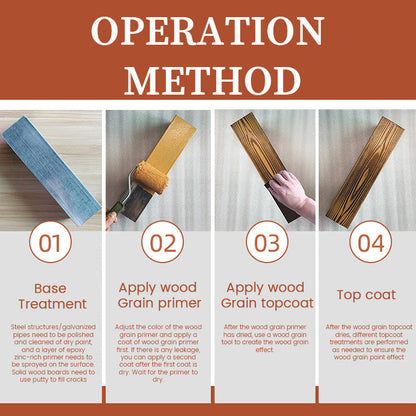 🎨 Borste för träådring- Skapa omedelbart realistiska trätexturer