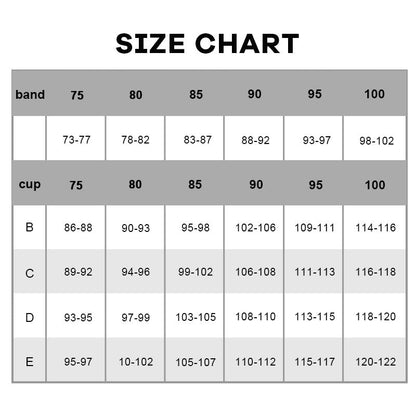 🌹Försäljning inför jul: 47 % rabatt❤️BH med spetsförslutning och hållbarhet