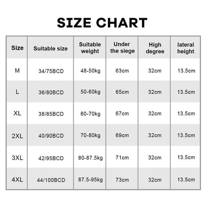 ⏳Veckans specialerbjudande: köp 1, få 2 grati💗Sömlös BH i stor storlek som framhäver ryggen
